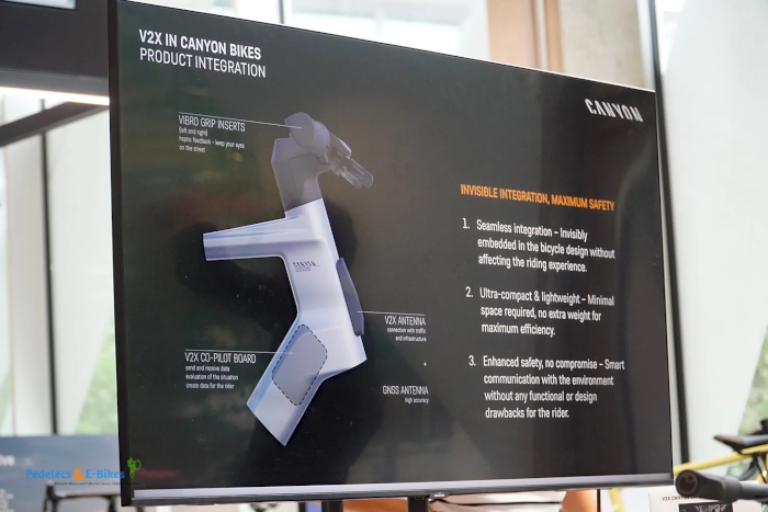 Canyon Bicycle: V2X Product Integration